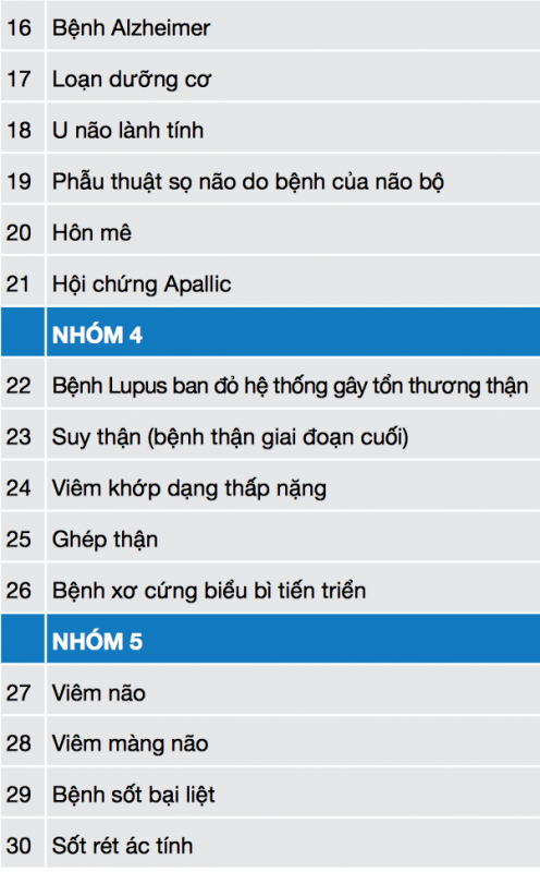 Trường Trung cấp Việt Giao