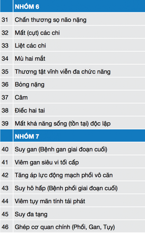 Trường Trung cấp Việt Giao