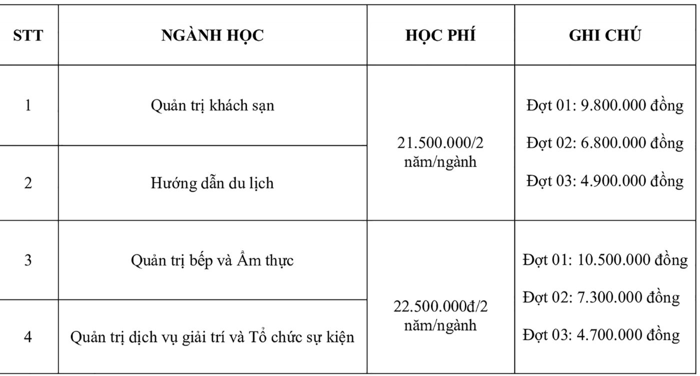 Trung cấp Việt Giao tuyển sinh khóa K45 dành cho đối tượng dang dở THPT STT_1-1400x753-1