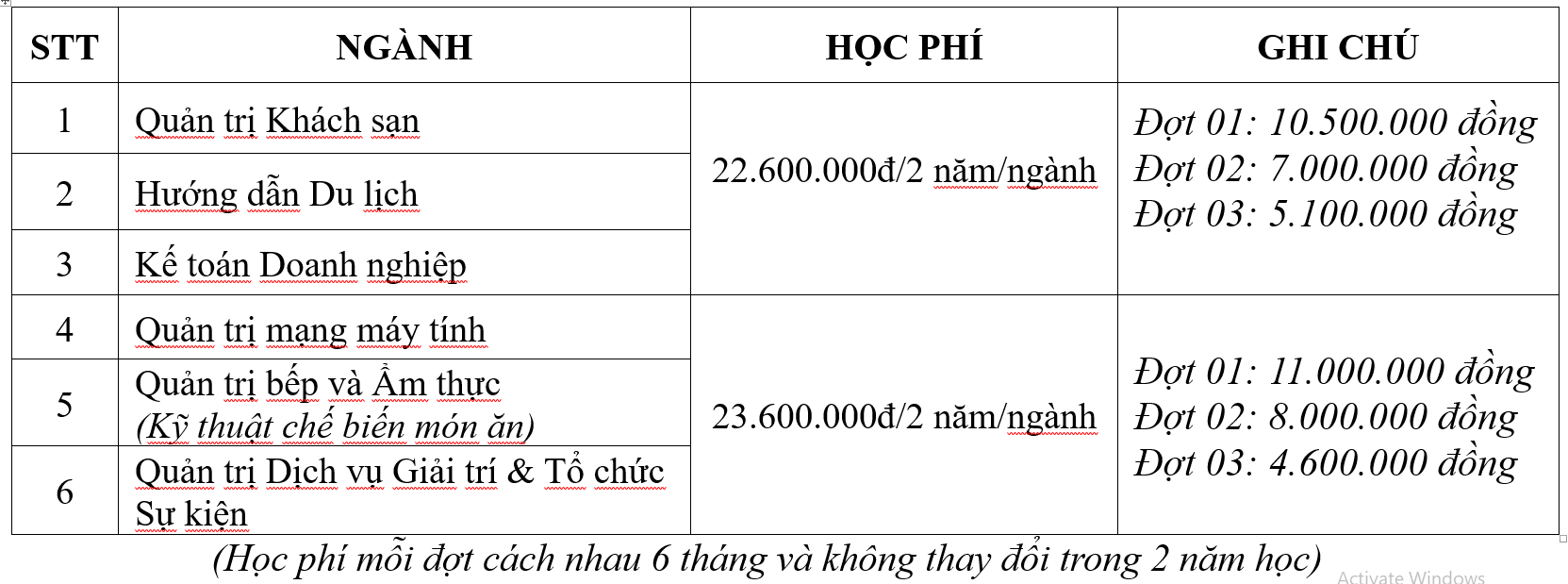 Trung cấp Việt Giao tuyển sinh khóa K45 dành cho đối tượng dang dở THPT Untitled