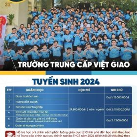 Trung Cấp 2024